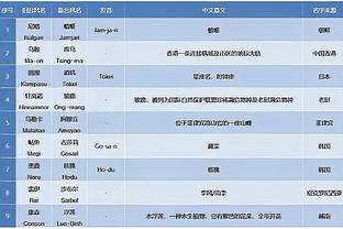 新利18登陆网站截图4